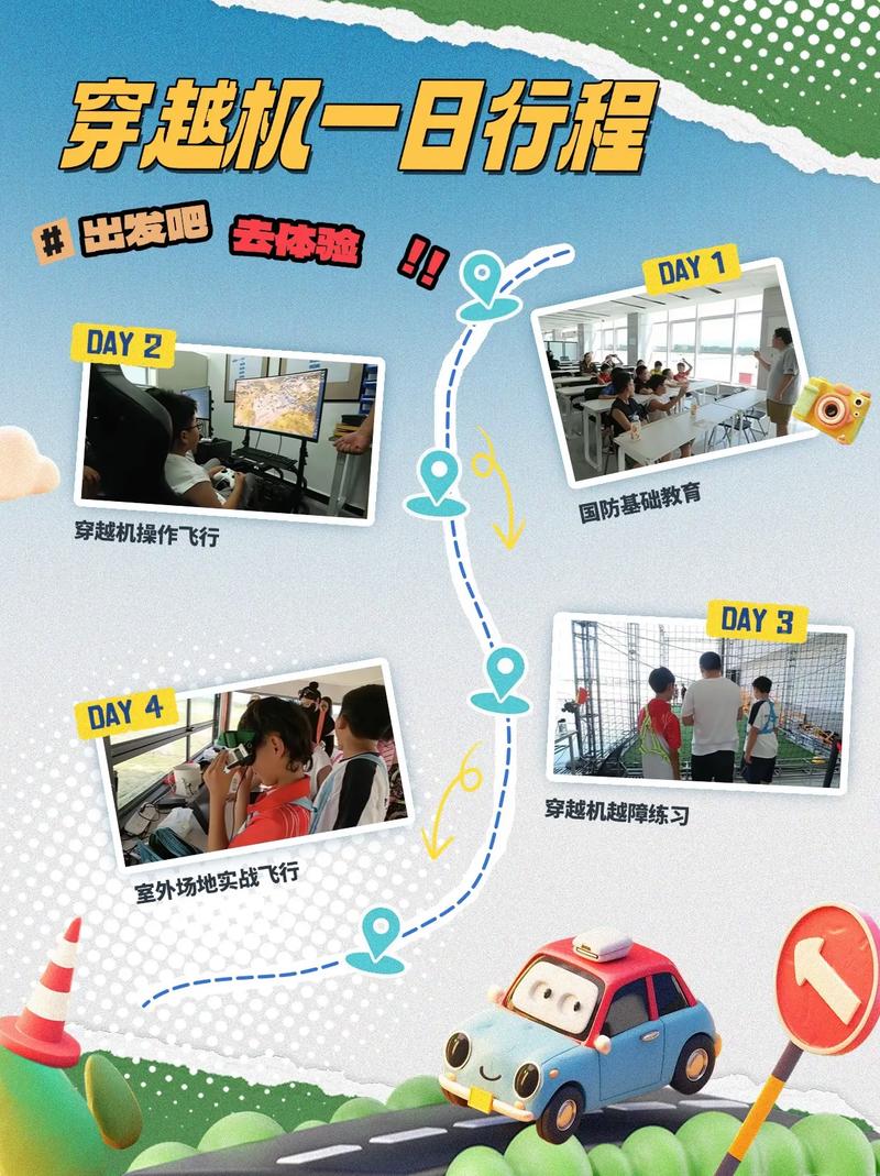 Performance Tracking