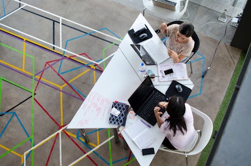 Workflow Management