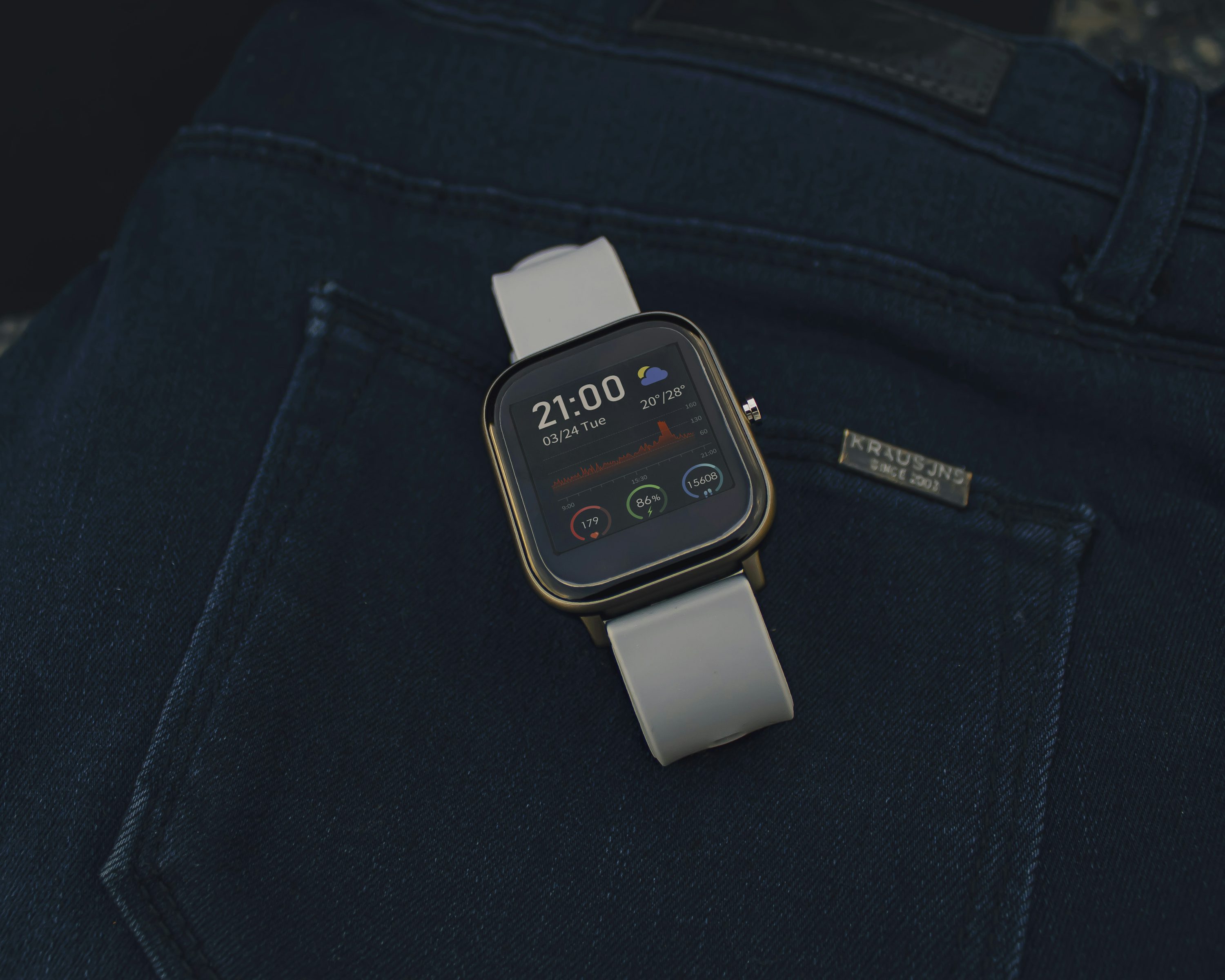 Performance Tracking