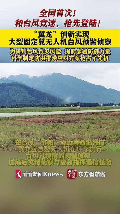 Resource Management