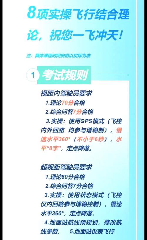Resource Planning